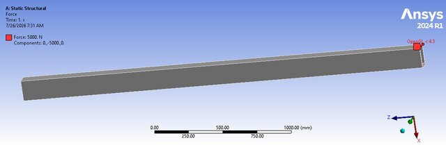 3D model of ANSYS FEA & CFD Engineering Portfolio - 6 Simulation Projects