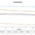 ANSYS FEA & CFD Engineering Portfolio - 6 Simulation Projects