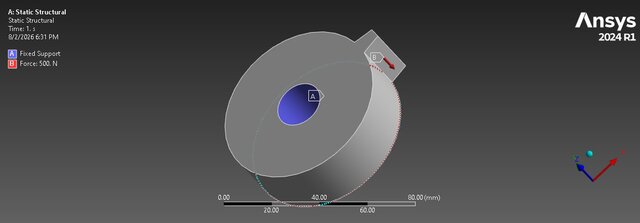 ANSYS FEA & CFD Engineering Portfolio - 6 Simulation Projects