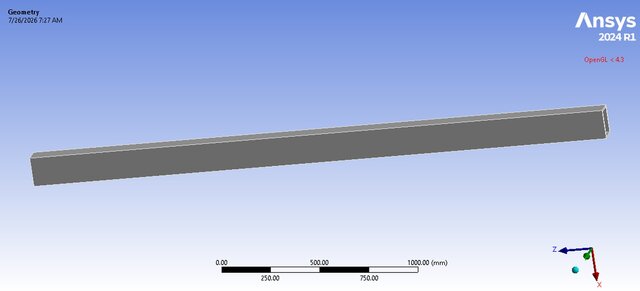 3D model of ANSYS FEA & CFD Engineering Portfolio - 6 Simulation Projects