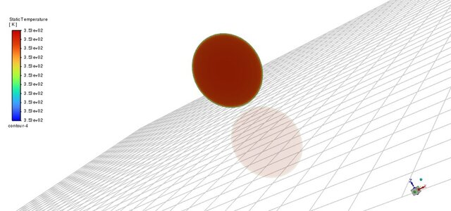 3D model of ANSYS FEA & CFD Engineering Portfolio - 6 Simulation Projects