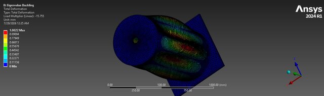 3D model of ANSYS FEA & CFD Engineering Portfolio - 6 Simulation Projects
