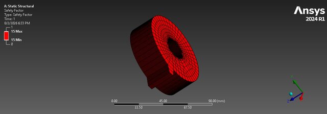 3D model of ANSYS FEA & CFD Engineering Portfolio - 6 Simulation Projects