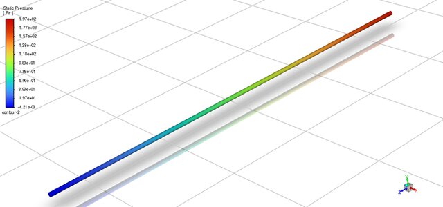 3D model of ANSYS FEA & CFD Engineering Portfolio - 6 Simulation Projects