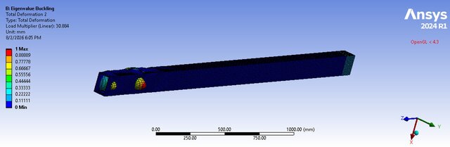 3D model of ANSYS FEA & CFD Engineering Portfolio - 6 Simulation Projects