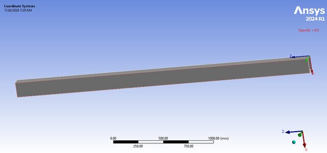 3D model of ANSYS FEA & CFD Engineering Portfolio - 6 Simulation Projects