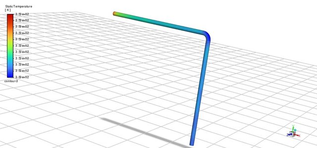 3D model of ANSYS FEA & CFD Engineering Portfolio - 6 Simulation Projects