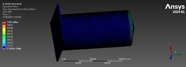 3D model of ANSYS FEA & CFD Engineering Portfolio - 6 Simulation Projects