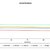 ANSYS FEA & CFD Engineering Portfolio - 6 Simulation Projects