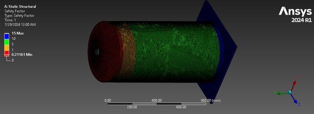 3D model of ANSYS FEA & CFD Engineering Portfolio - 6 Simulation Projects