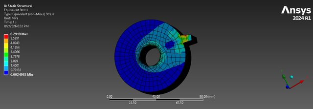 3D model of ANSYS FEA & CFD Engineering Portfolio - 6 Simulation Projects
