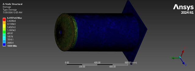3D model of ANSYS FEA & CFD Engineering Portfolio - 6 Simulation Projects