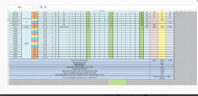 3D model of Pump Station – Electrical BIM Design & Revit MEP