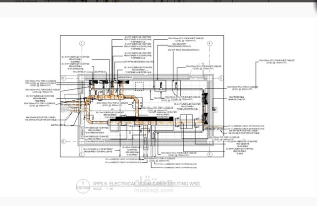 3D model of Pump Station – Electrical BIM Design & Revit MEP