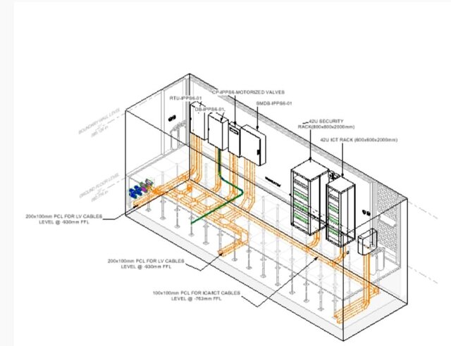 3D model of Pump Station – Electrical BIM Design & Revit MEP