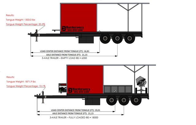 Trailer Design and Manufaturing Design