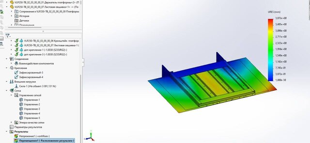 3D model of Homelift