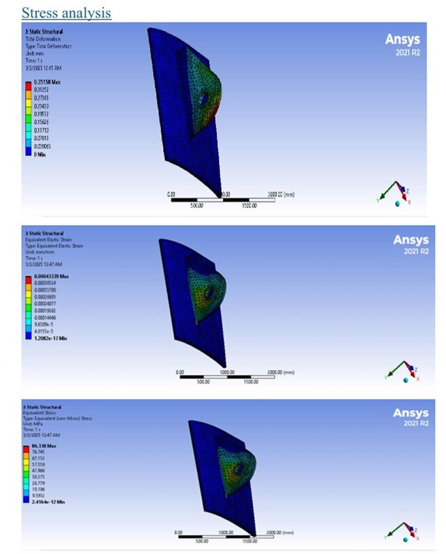 Padeye Structural FEA for Marine Application
