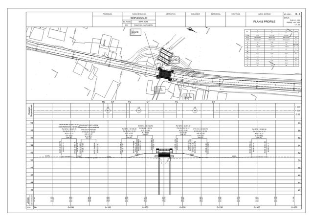 3D model of Complete Highway & Bridge Infrastructure Drafting