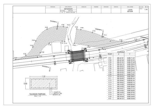 3D model of Complete Highway & Bridge Infrastructure Drafting