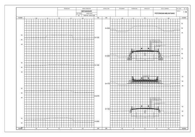 3D model of Complete Highway & Bridge Infrastructure Drafting