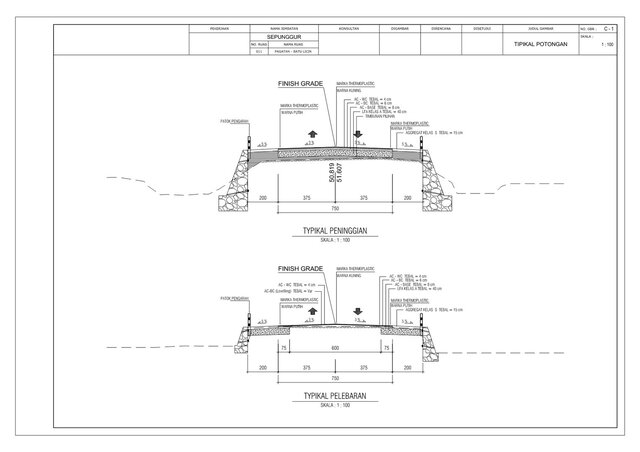 3D model of Complete Highway & Bridge Infrastructure Drafting