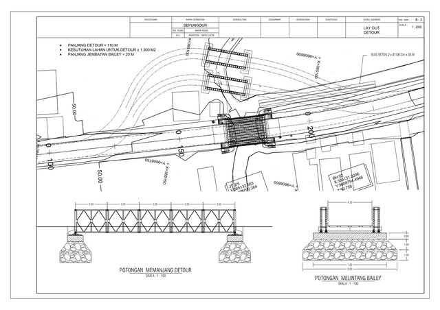 3D model of Complete Highway & Bridge Infrastructure Drafting
