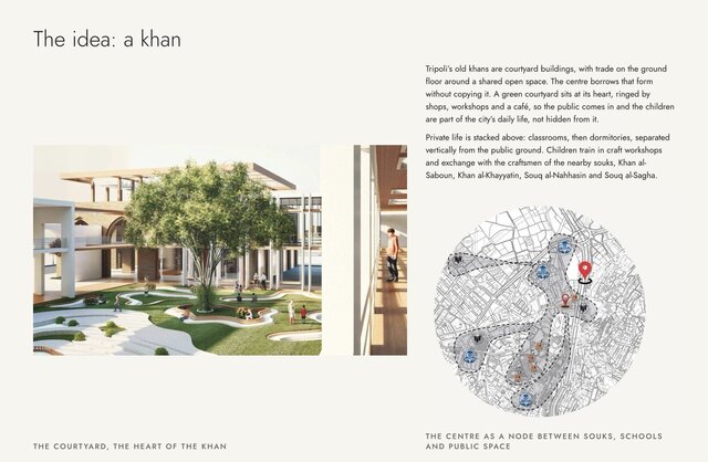 A Khan for Tripoli's Children - M.Arch final project – image 4 of 6