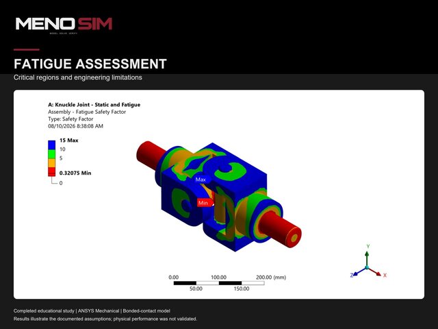 Knuckle Joint | Structural and Fatigue Assessment – image 3 of 3