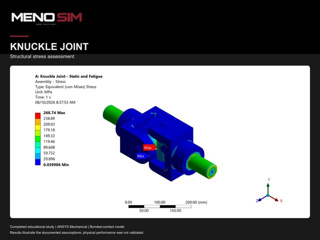 Knuckle Joint | Structural and Fatigue Assessment – image 2 of 3