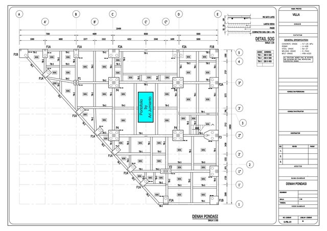 I can design building structures using concrete & steel structure materials