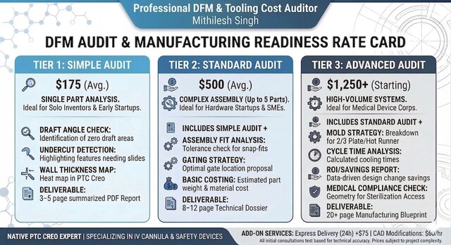 I offer professional DFM & tooling cost audits for injection molding optimization