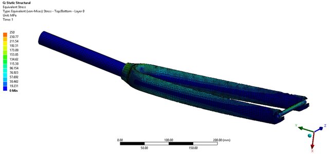 I offer finite element analysis, FEA design & mechanical design image 4