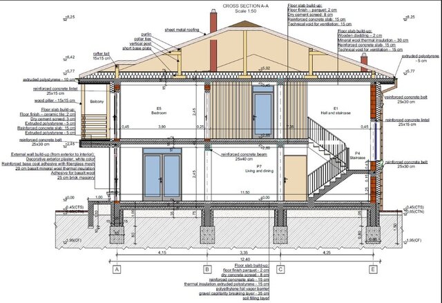 I will create your project after your requests!