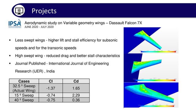 I can help you design mechanical products and components with CAD/CAE/CFD