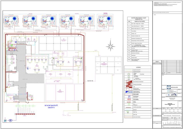 I can prepare your projects in transportation, infrastructure, and formwork
