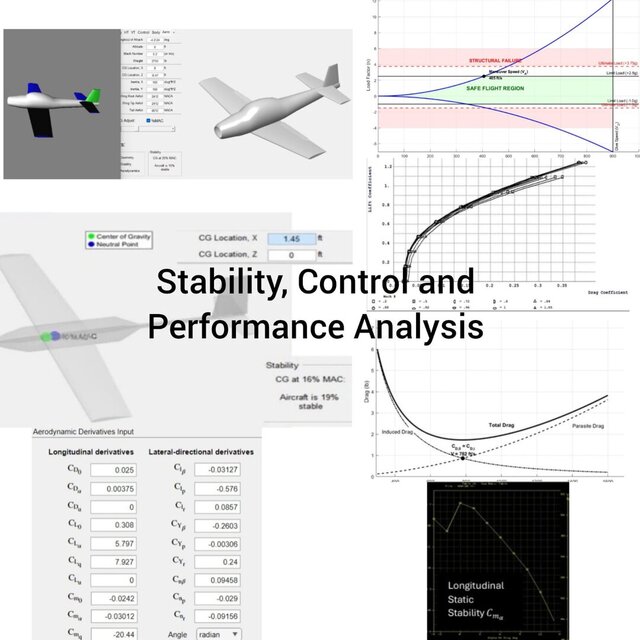 I will design & analyze UAVs, Aircrafts, VTOL and Drones image 5