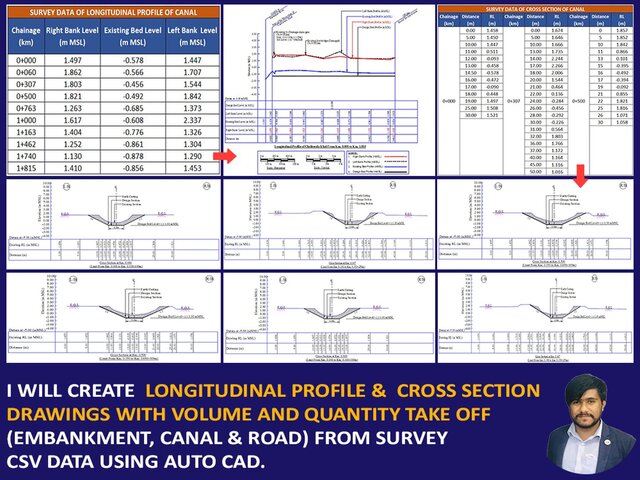 I will create longitudinal and cross-sectional drawings using AutoCAD image 3
