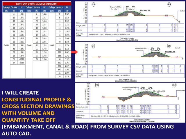 I will create longitudinal and cross-sectional drawings using AutoCAD image 2