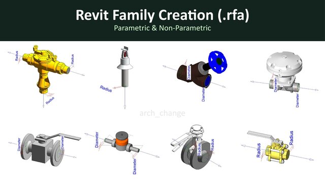 I will model Revit parametric and non parametric families